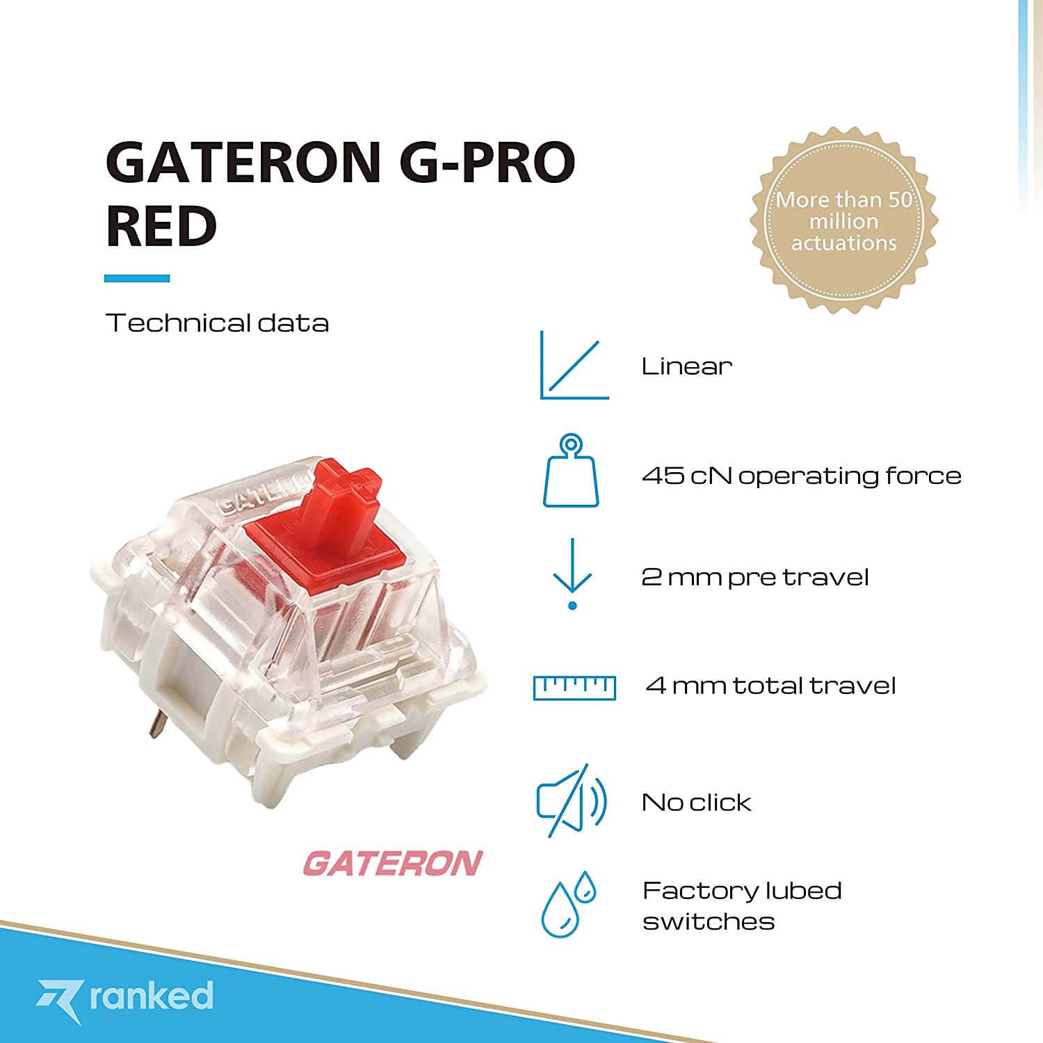 Gateron Red Switch Specifications